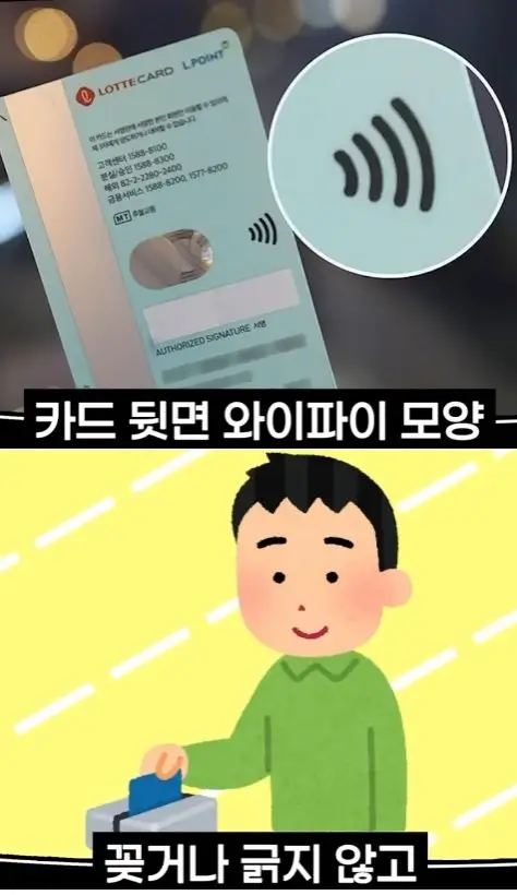 신용카드의 숨겨진 기능