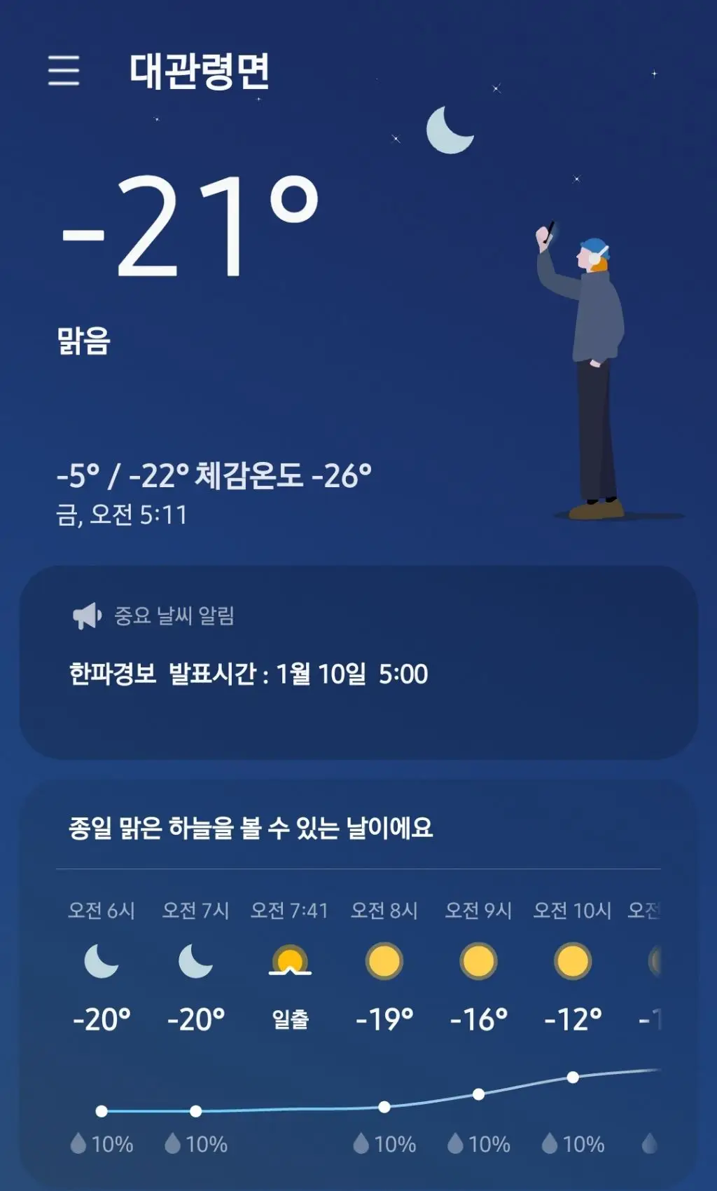 어우 대관령사는데 우리날씨좀보고가볼래여?