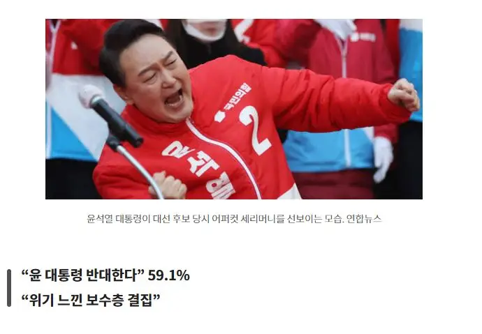 尹지지율 36.9% 전달보다 22.1%p급등…與지지층서 80.5%